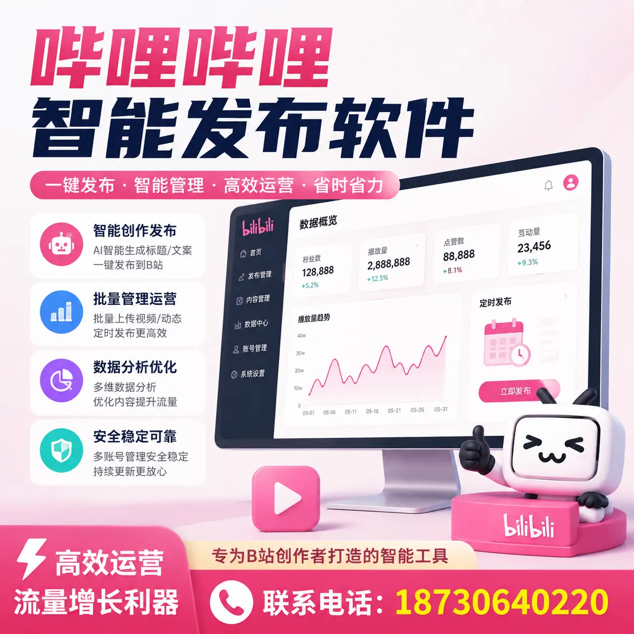 如何评估哔哩哔哩智能发布软件的ROI？拉萨 企业必读